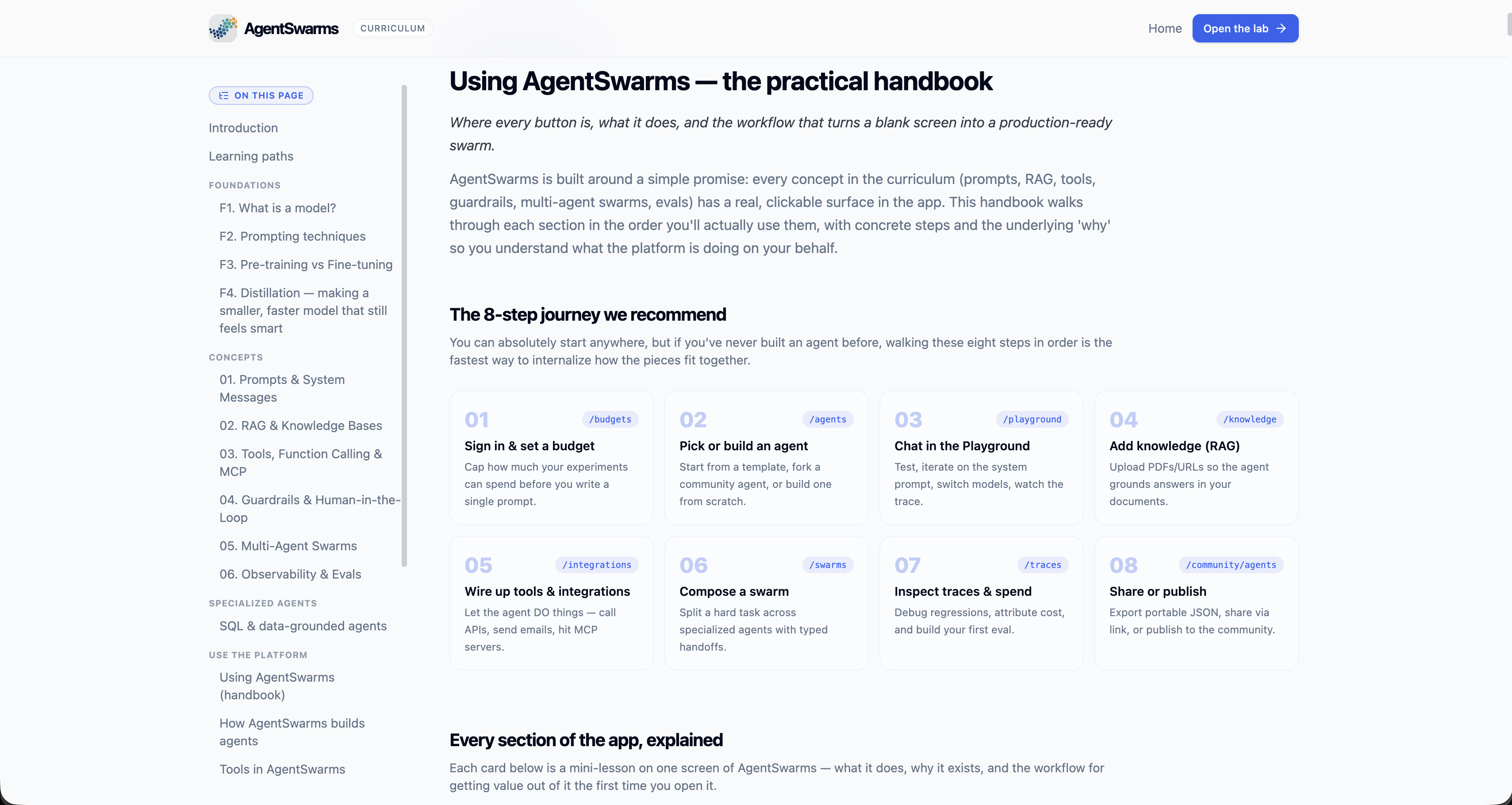 AgentSwarms gallery image