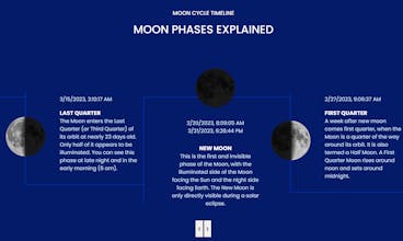 Moon Phase Today gallery image