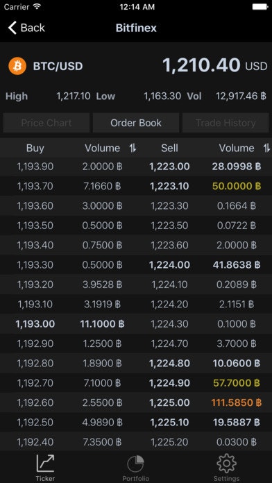 Coin Ticker gallery image