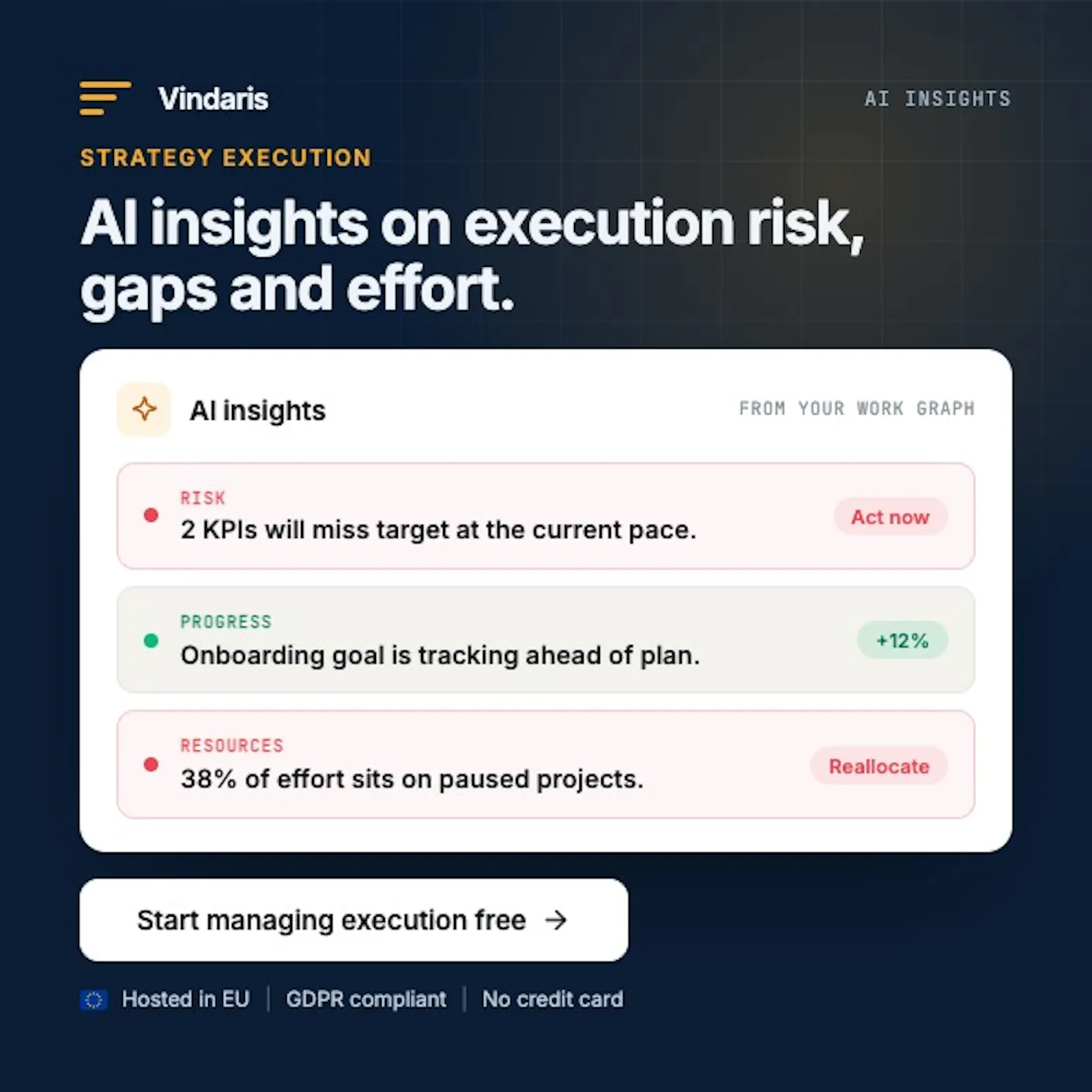 Vindaris - Strategy Execution Software screenshot 4