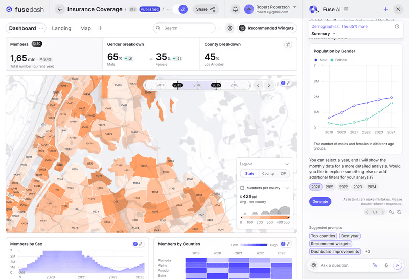 Fusedash gallery image