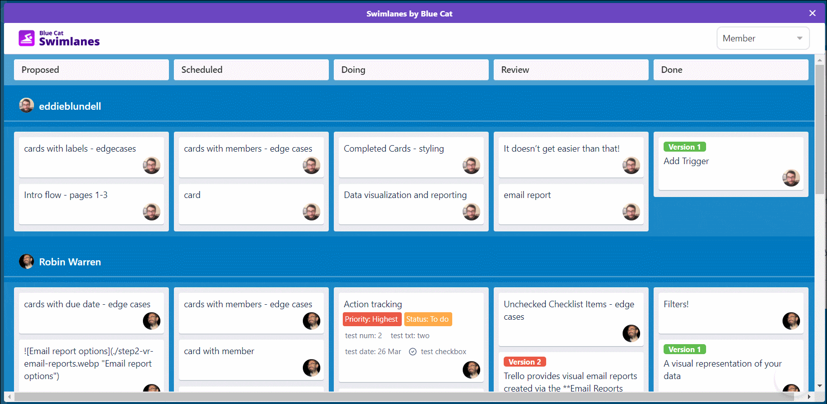 Nadadoras para Trello media 3