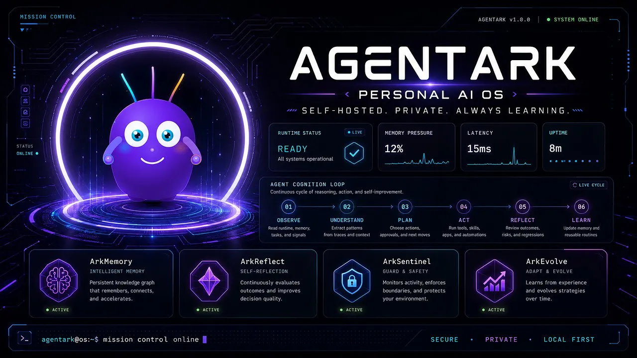 AgentArk gallery image
