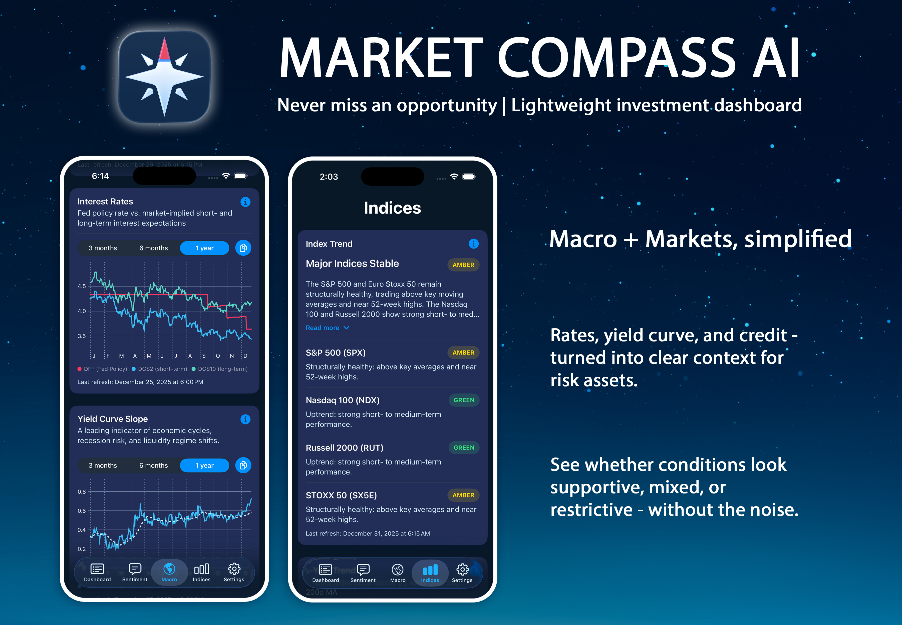 Market Compass iOS App gallery image