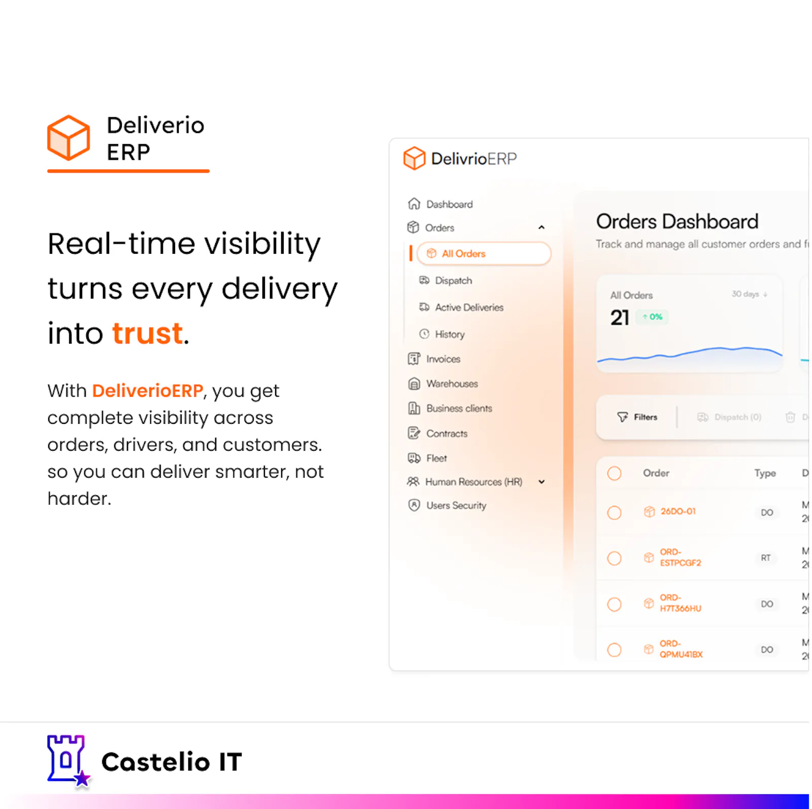 DeliverioERP screenshot 1