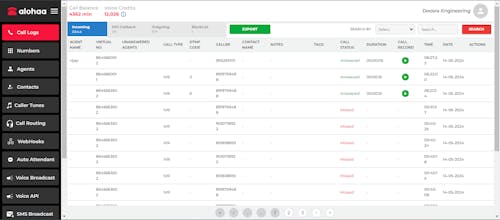 Alohaa gallery image