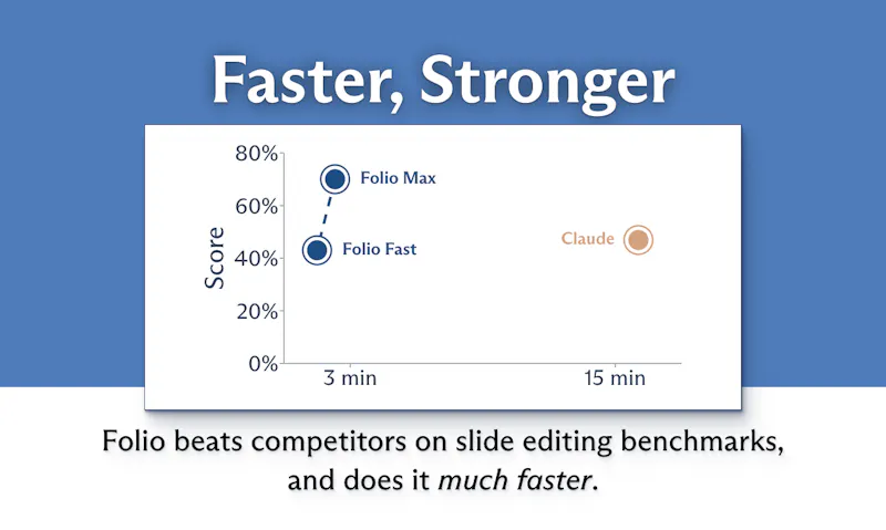 Folio AI screenshot 5