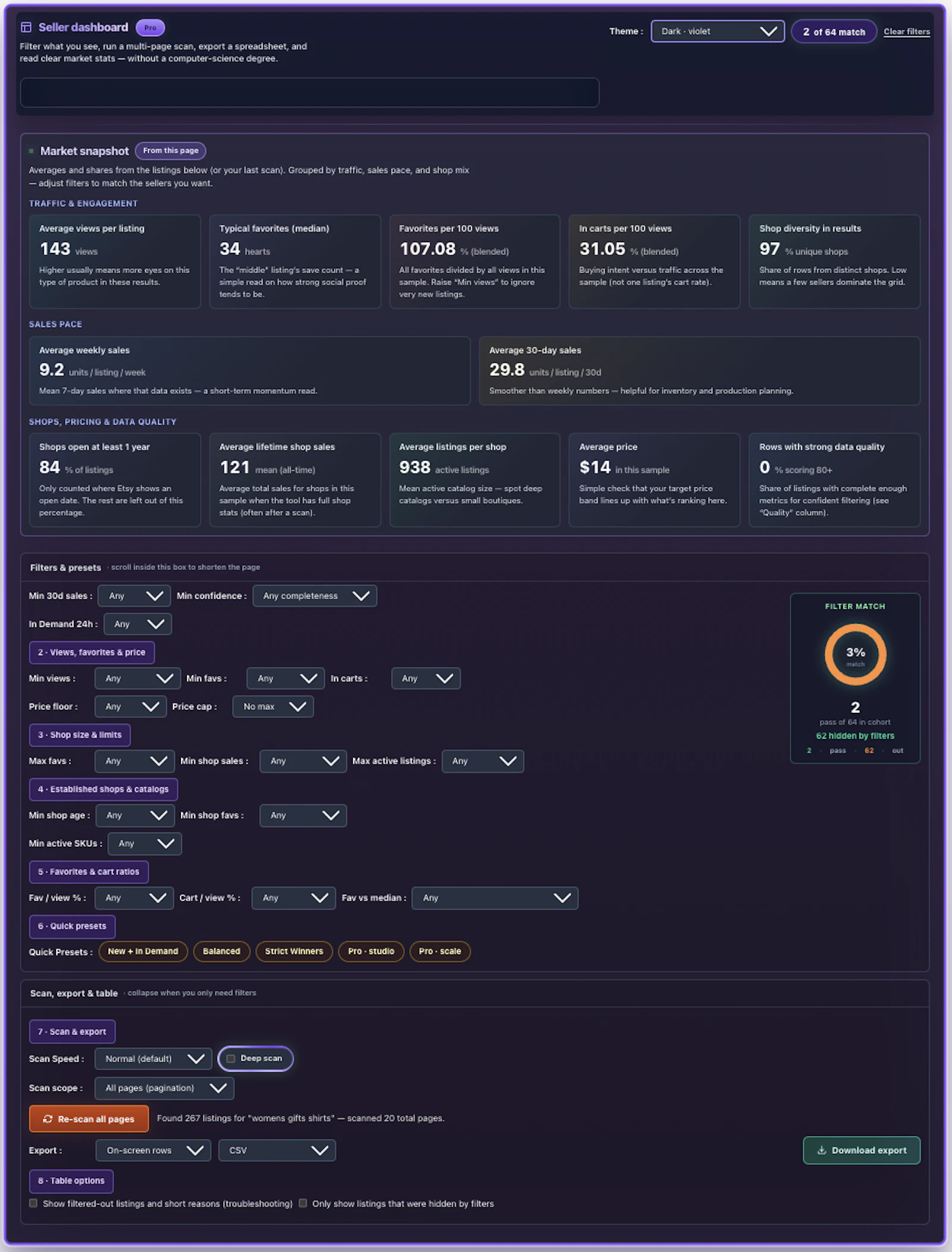 Etsy Winner Finder screenshot 1