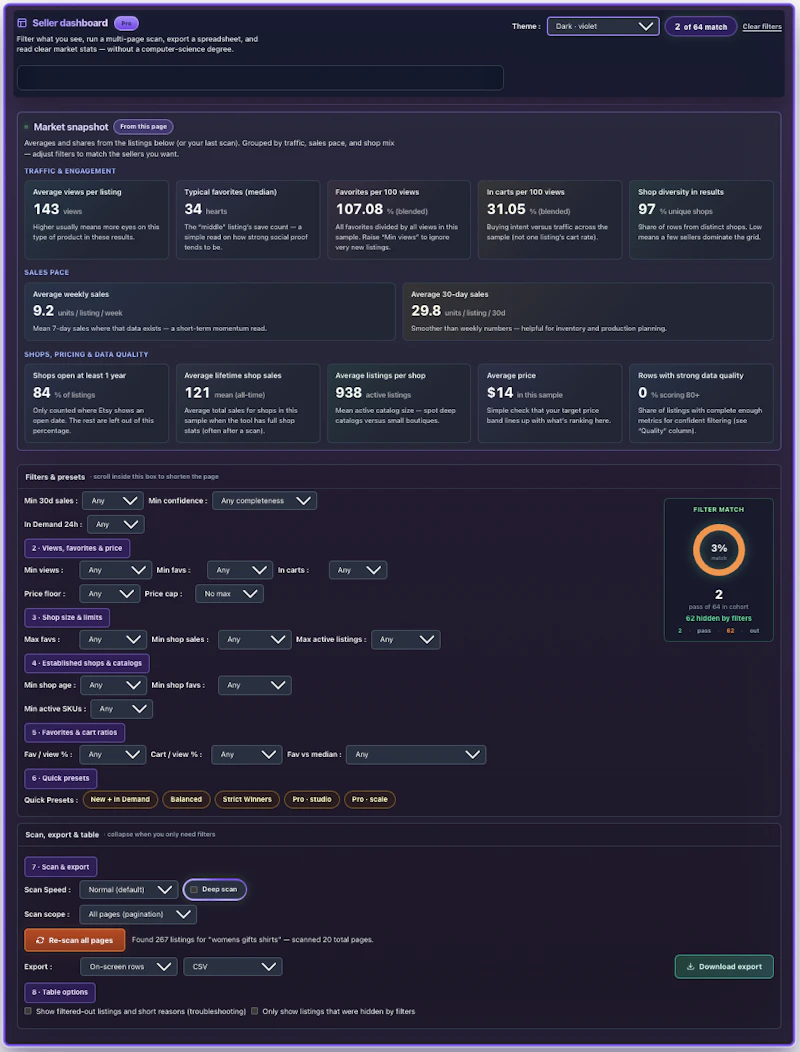 Etsy Winner Finder screenshot 1