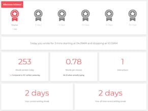 Write Every Day gallery image