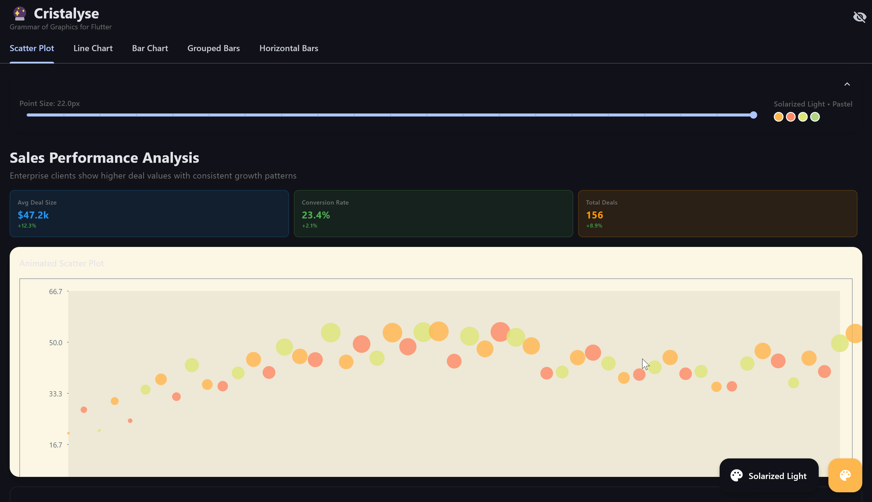 Cristalyse - Professional charts for Flutter: Fast, beautiful, everywhere media 9