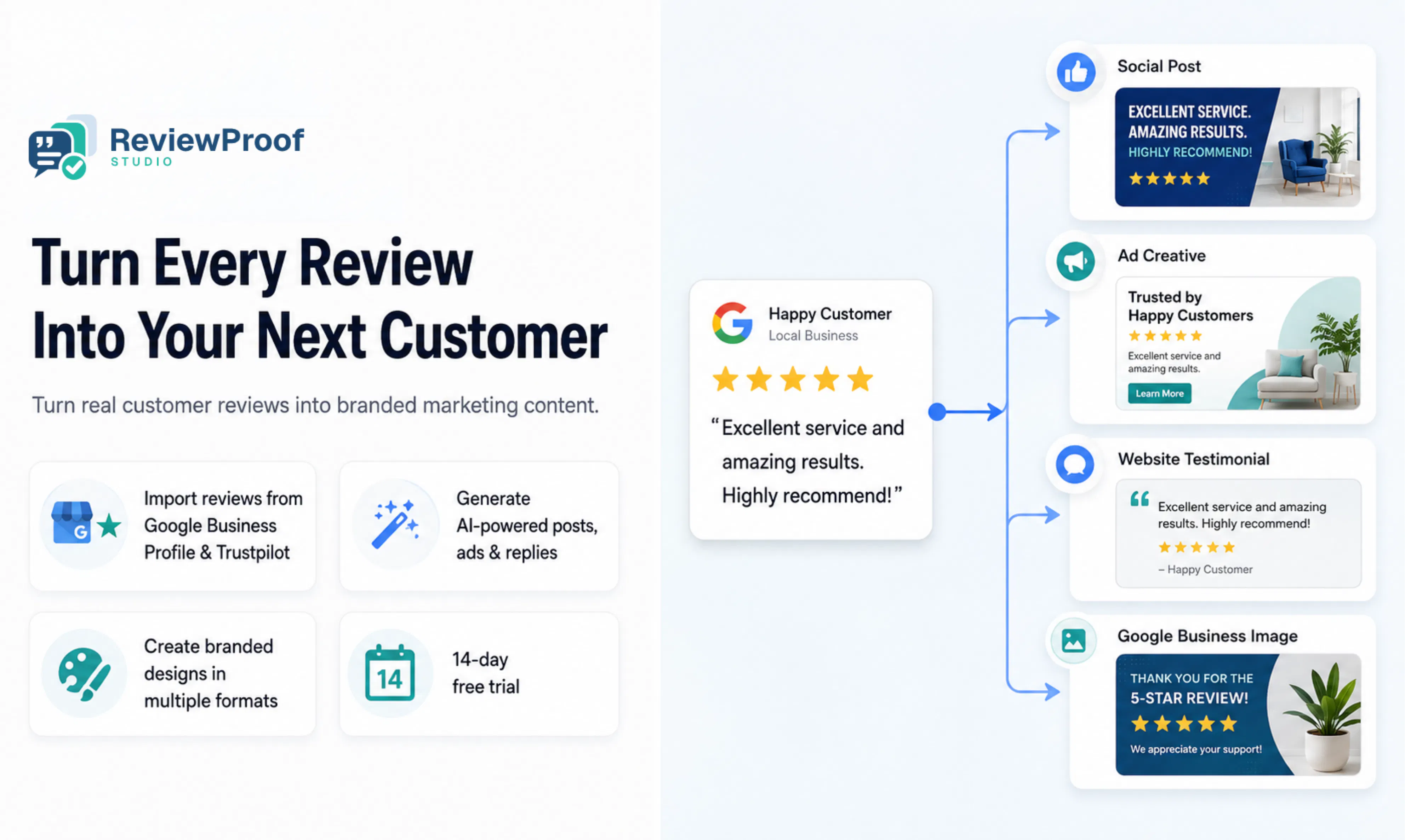 ReviewProof Studio gallery image