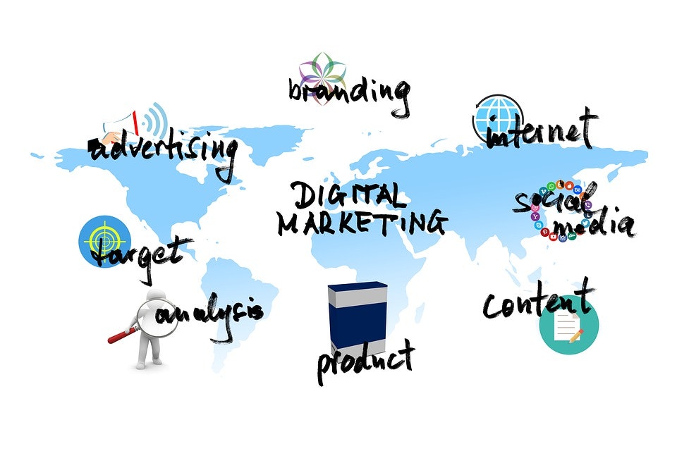 Different Types Of Digital Marketing
