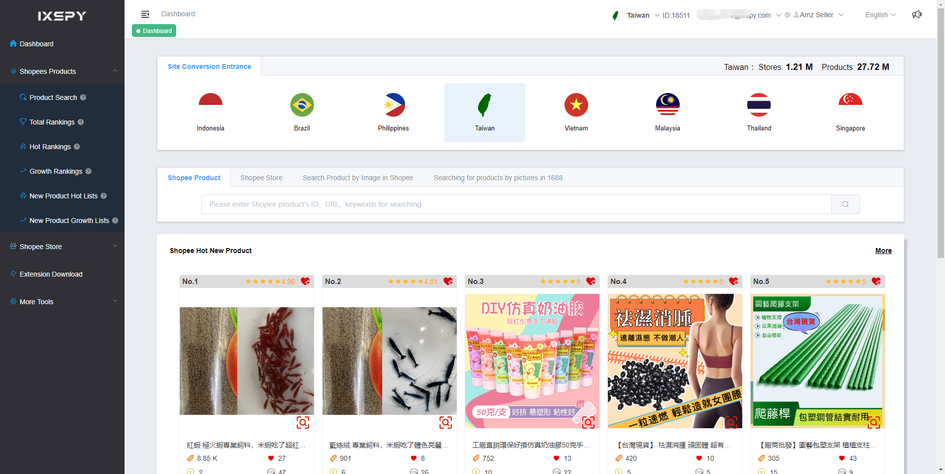 IXSPY media 3