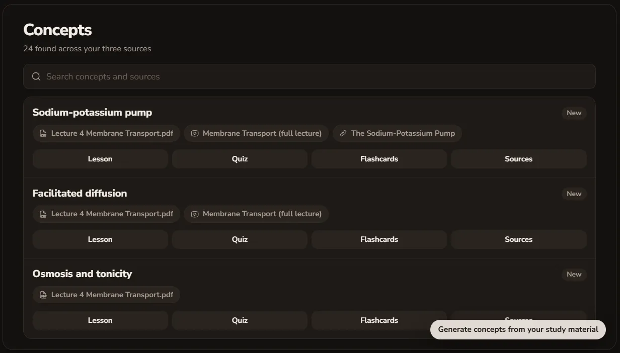 SymbioLearn gallery image