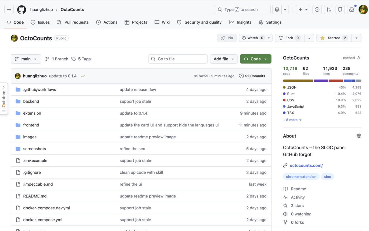 OctoCounts - SLOC panel Github forget gallery image