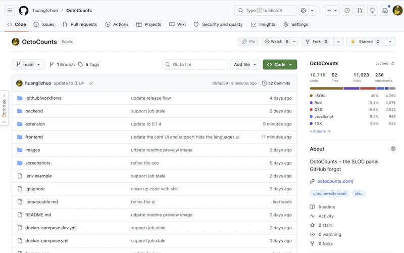 OctoCounts - SLOC panel Github forget screenshot 3