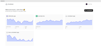 OctoDash gallery image