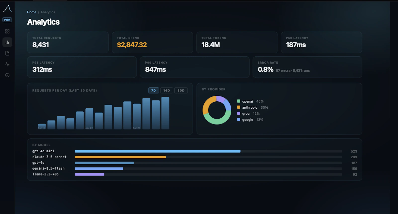 Torrix screenshot 4