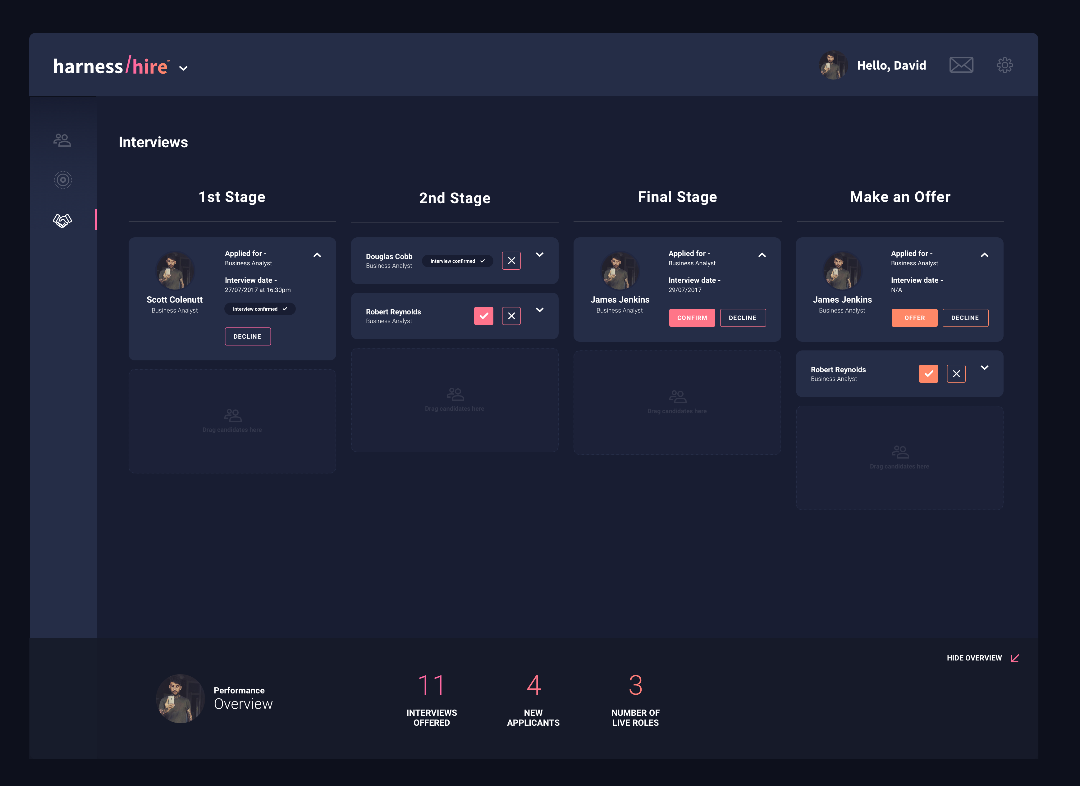 Harness Talent gallery image