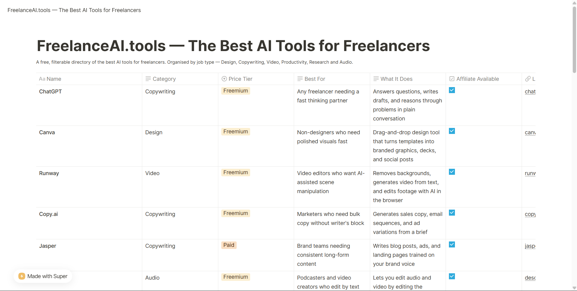 FreelanceAI.tools gallery image