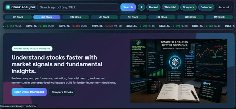 Stock Analyzer screenshot 1