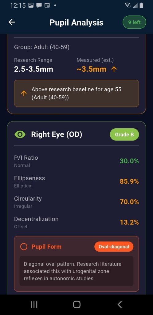 PupilMetrics Research Tool gallery image