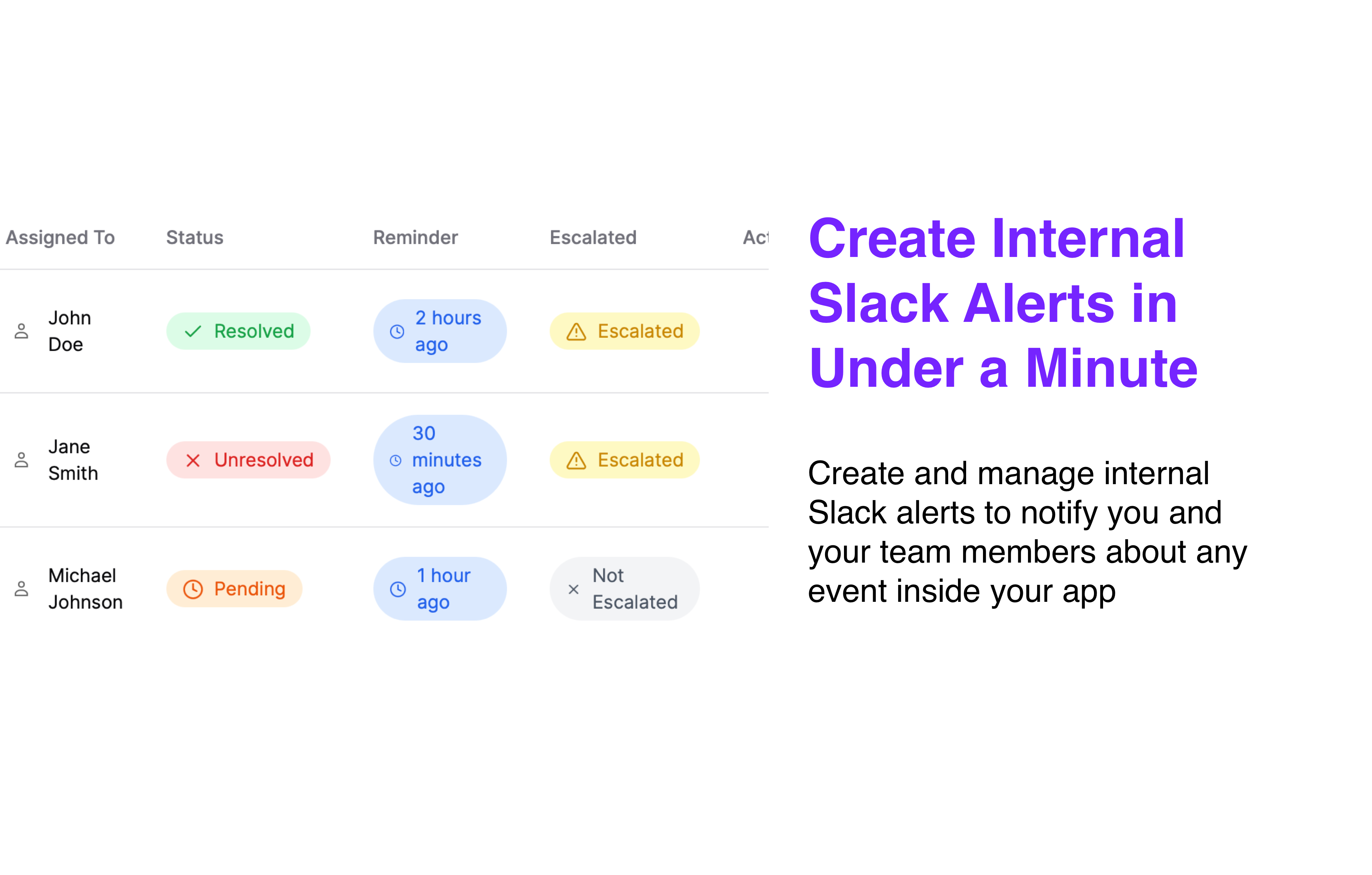 startuptile Kosily-Create Internal Slack Alerts in Under a Minute