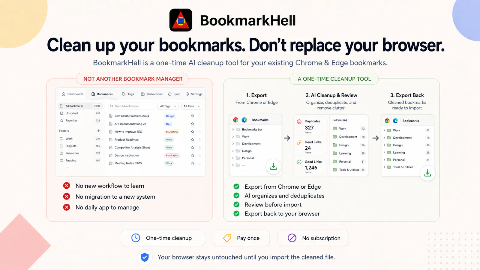 BookmarkHell screenshot 4