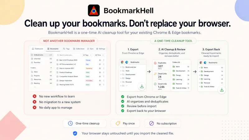 BookmarkHell screenshot 4