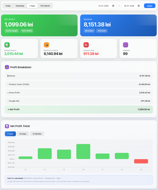 WooTrack - POAS Plugin for WooCommerce gallery image