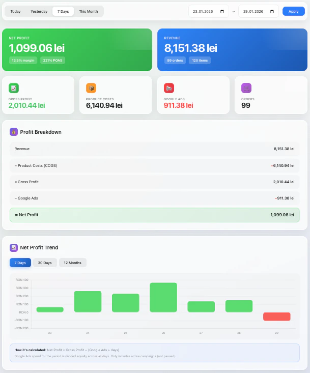 WooTrack - POAS Plugin for WooCommerce screenshot 6