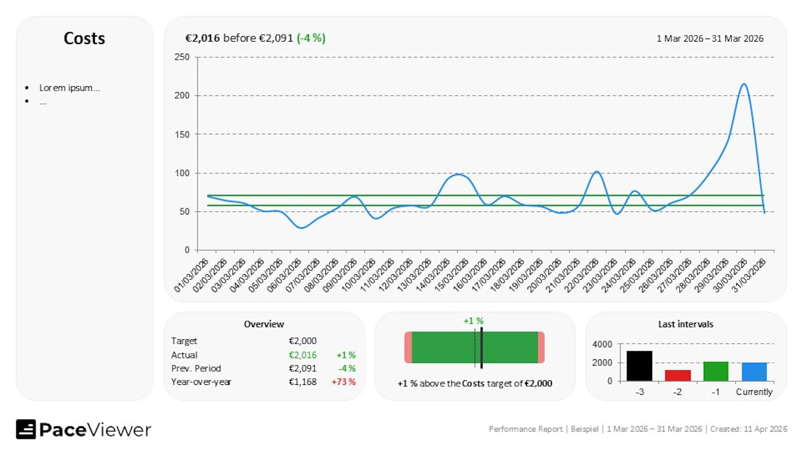 PaceViewer screenshot 3