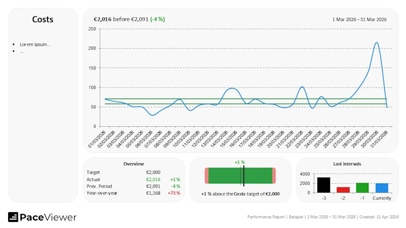 PaceViewer screenshot 3