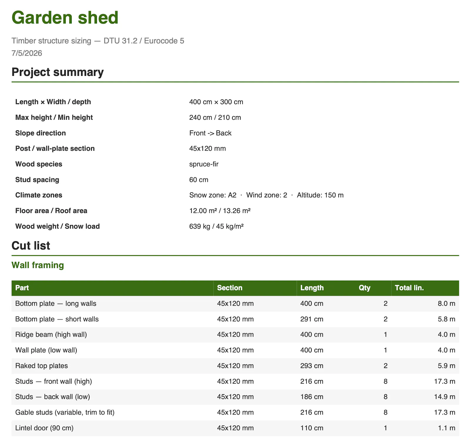 Shediy screenshot 3