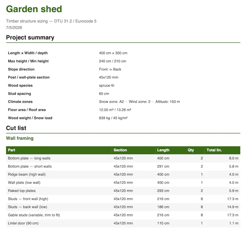 Shediy screenshot 3
