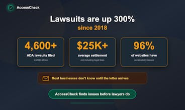 AccessCheck gallery image