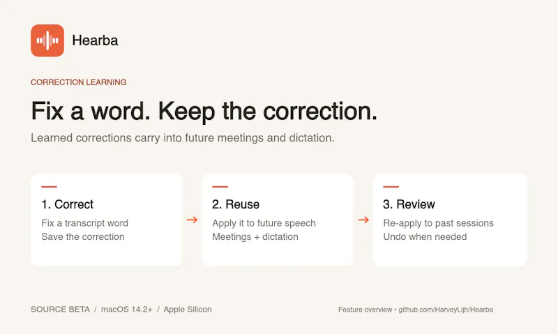 Hearba screenshot 2