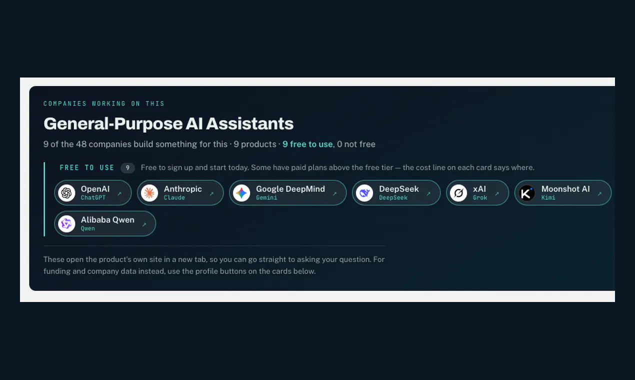 Right AI for the Job gallery image