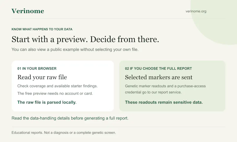 Verinome screenshot 2