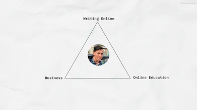 First 1000 Twitter Guide gallery image