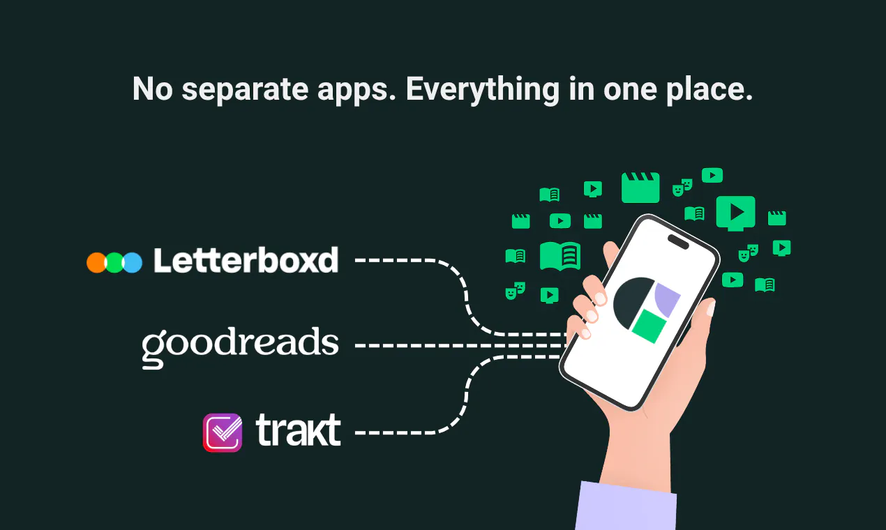 Curate screenshot