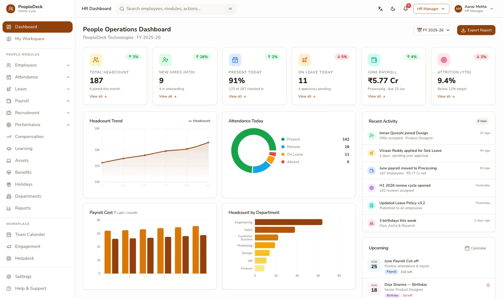 PeopleDeck screenshot