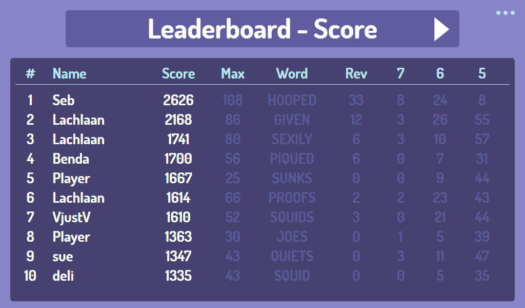 Jambles gallery image