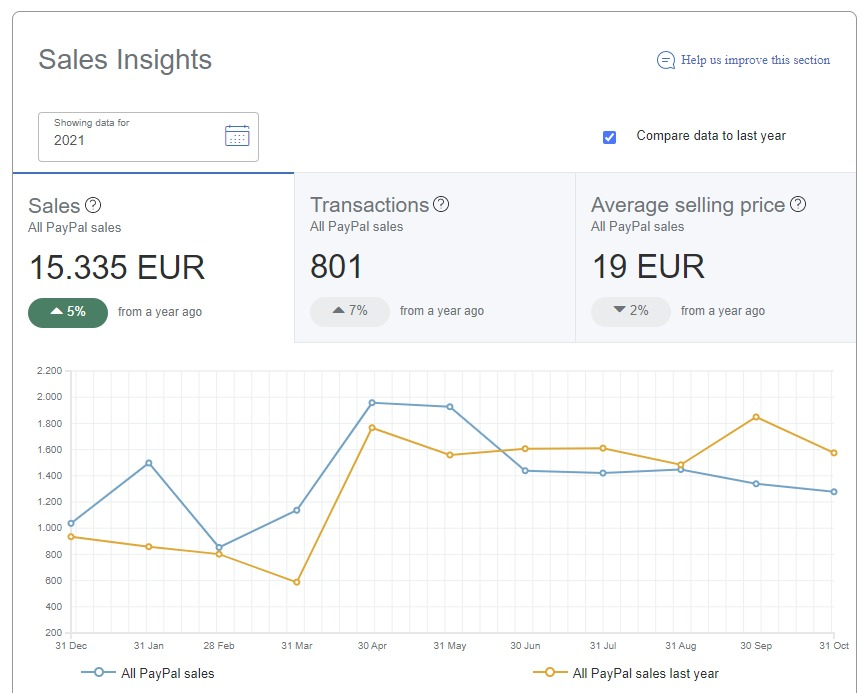 ReDi plugin gallery image