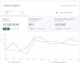 ReDi plugin gallery image
