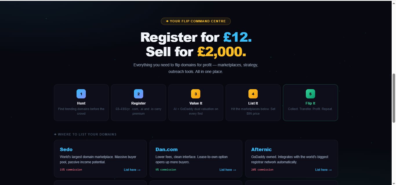 The Domain Hunter gallery image