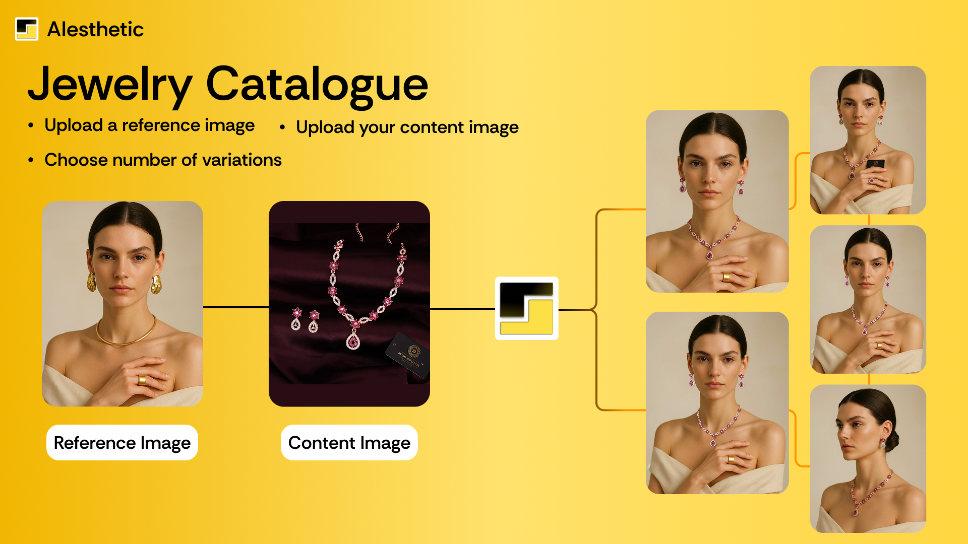 Aiesthetic gallery image