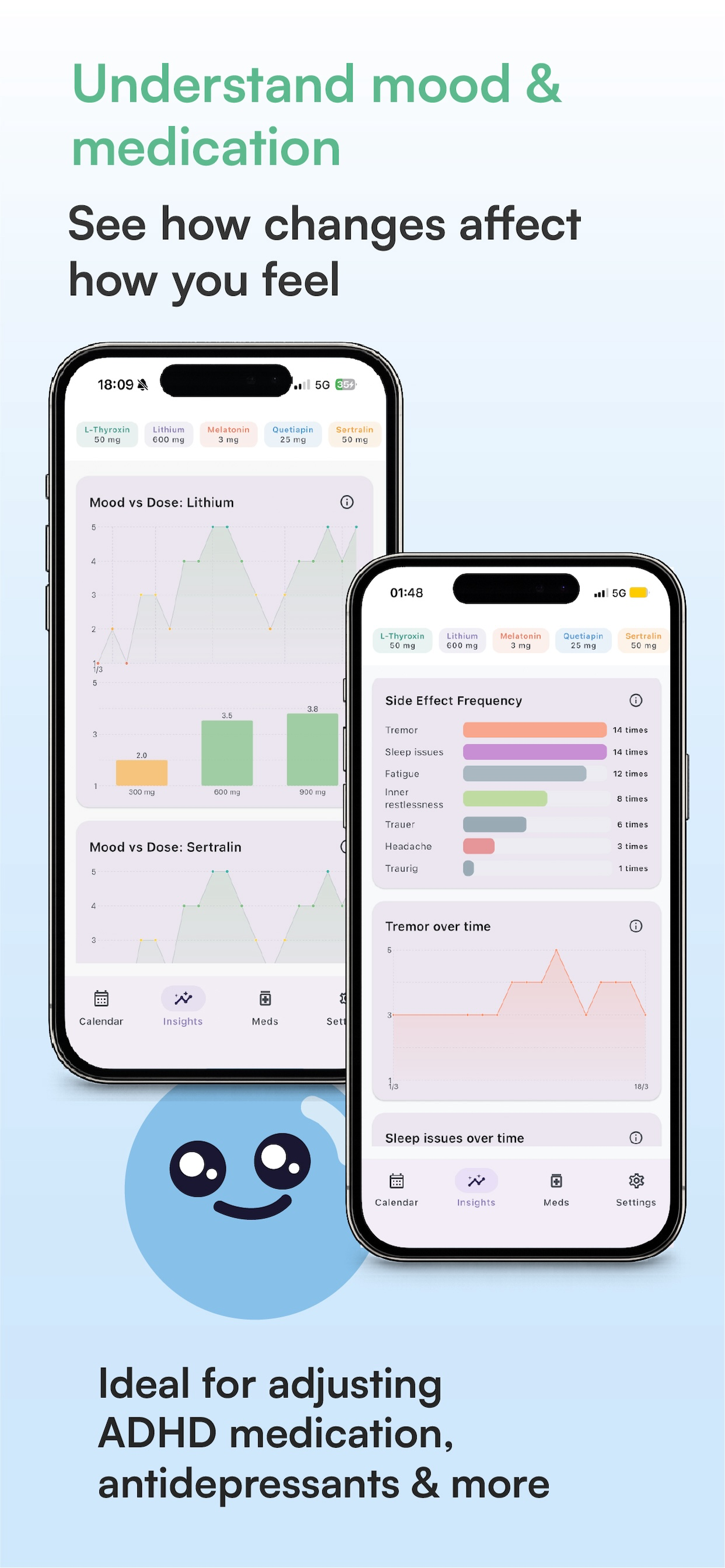 MediMood: Medicine Dose and Mood App gallery image