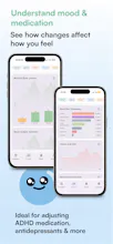 MediMood: Medicine Dose and Mood App gallery image